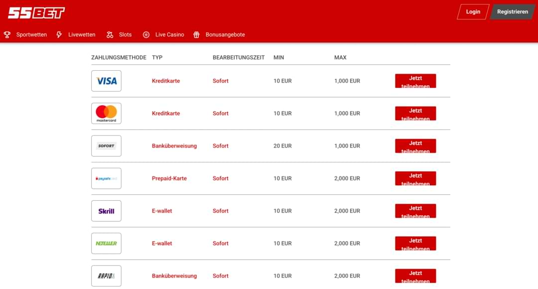 Zahlungsmethoden - 55Bet Casino